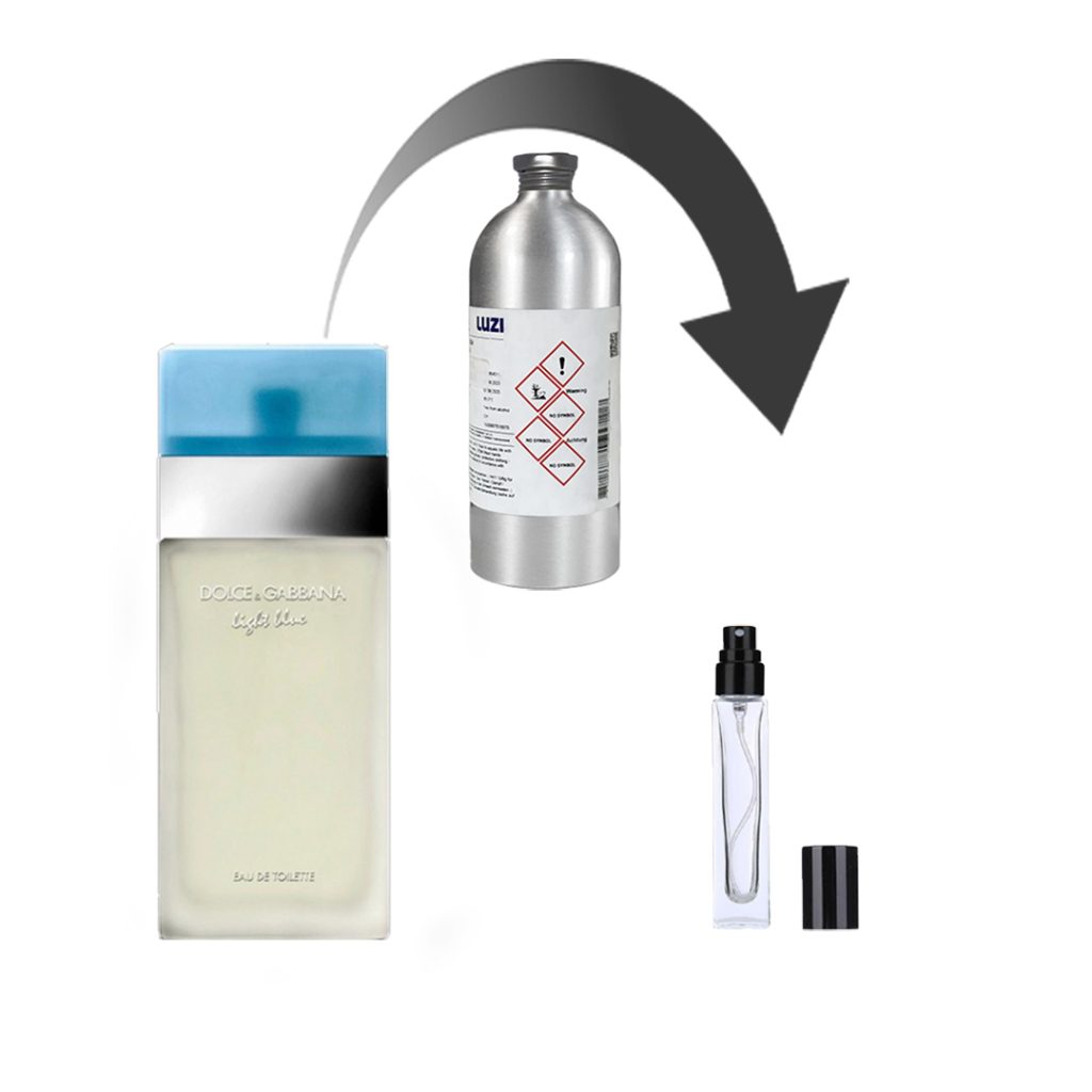 دکانت عطر دولچه گابانا لایت بلو زنانه - برند لوزی - 5 میلی لیتر