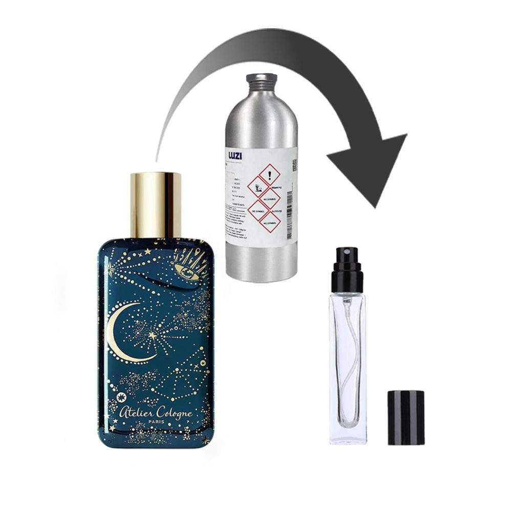 دکانت عطر آتلیه کلن کلیمنت کالیفرنیا 2021 – برند لوزی - 10 میلی لیتر