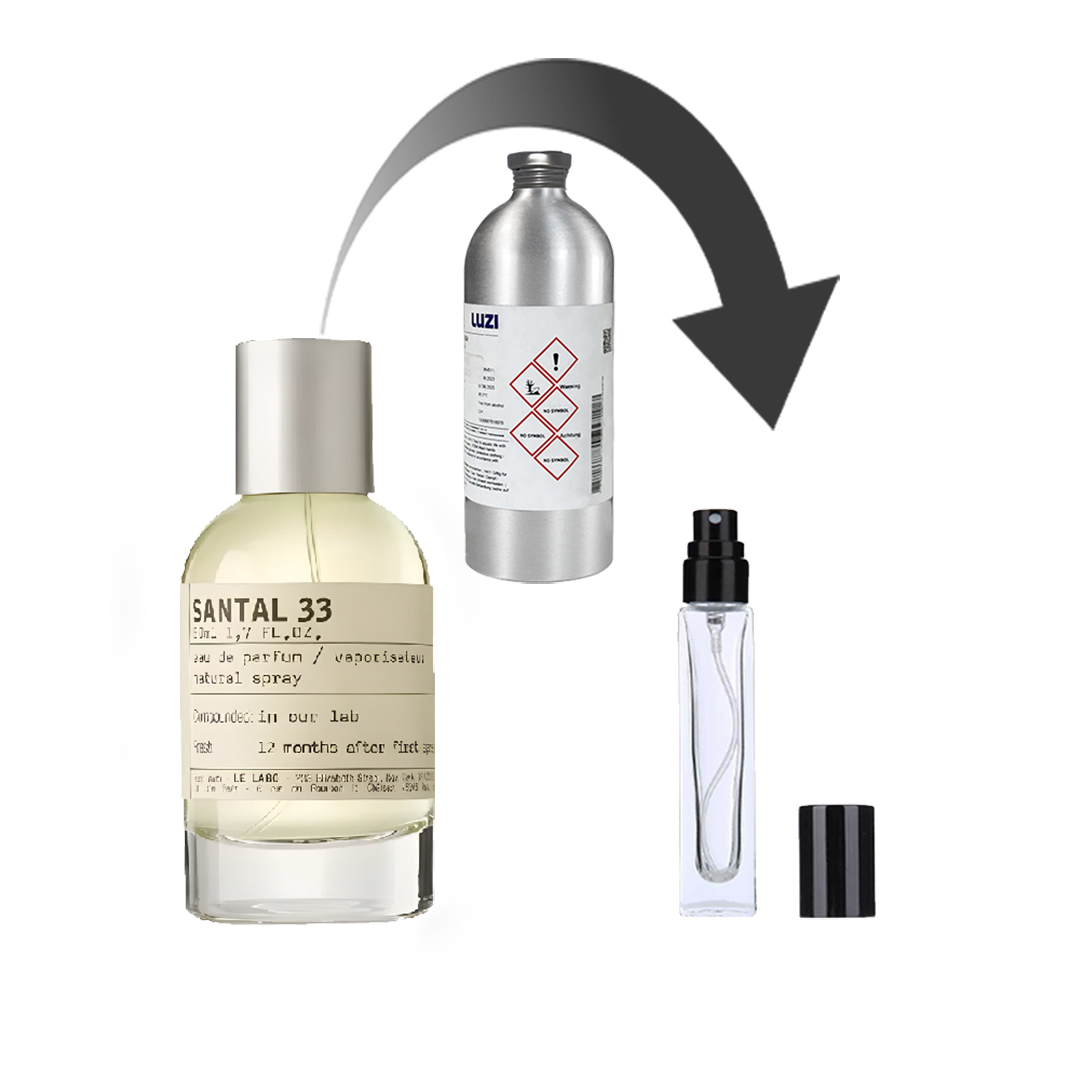 E251(10) دکانت عطر له لابو سانتال 33 - برند لوزی - Image 1